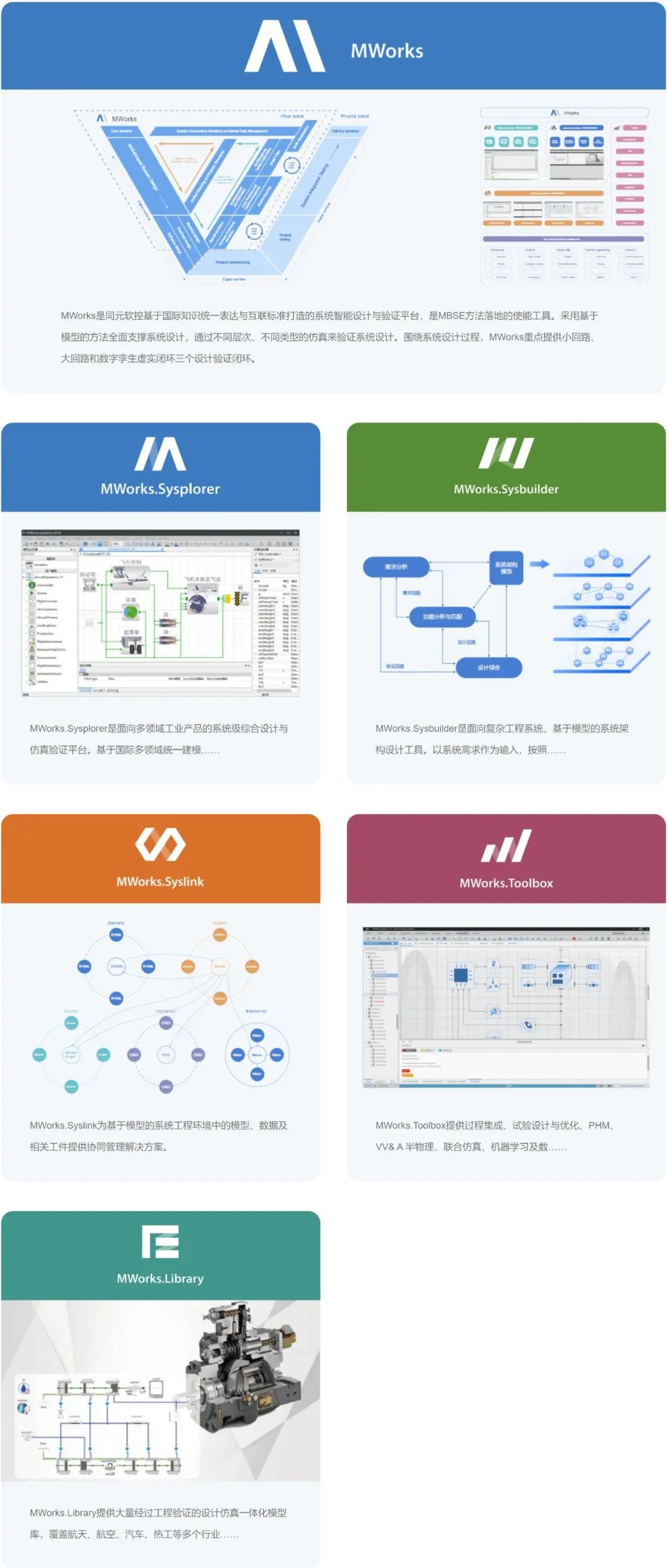 【北京】高薪诚聘机械液压建模仿真工程师!的图6